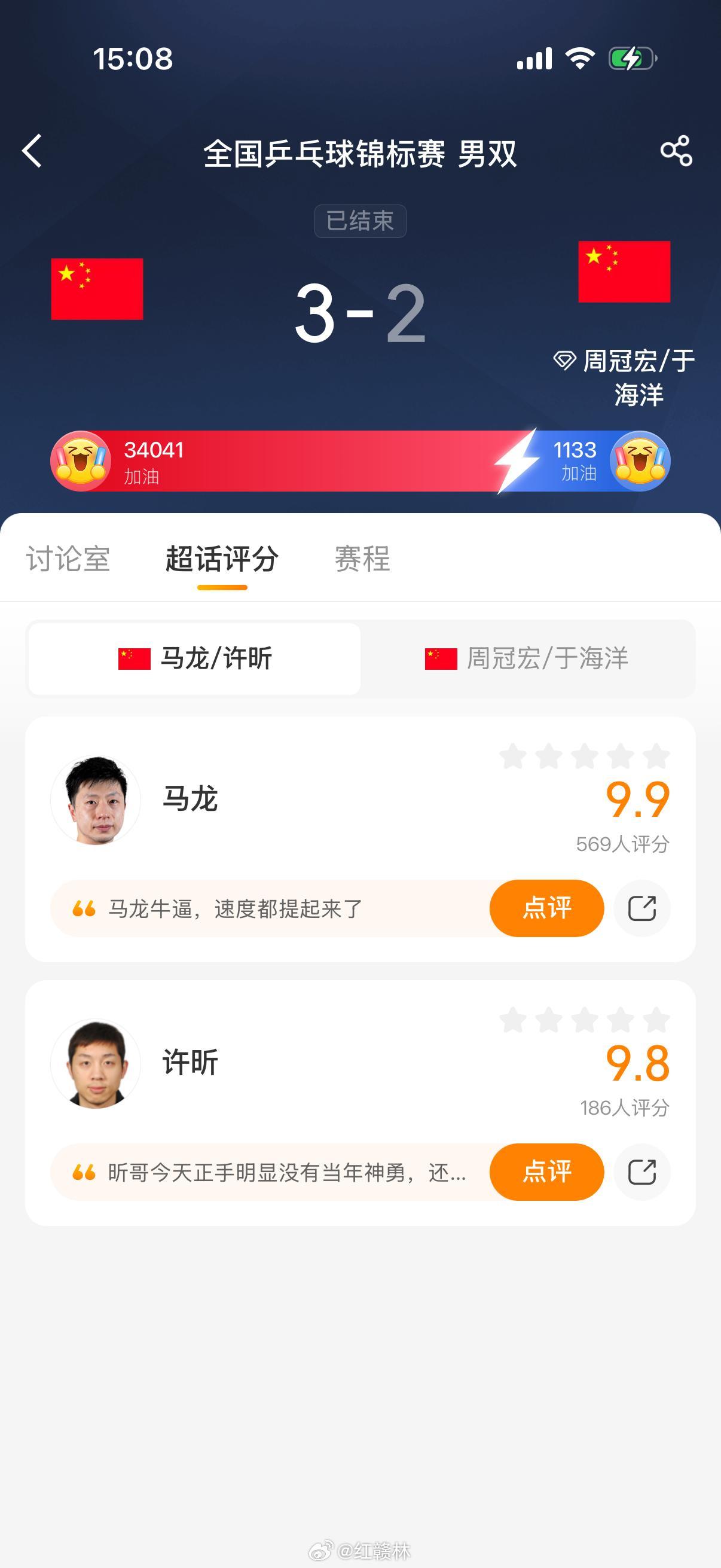 马龙许昕 险胜16岁小将谁能想到龙蟒组合差点止步八强！38岁马龙+36岁许昕对上