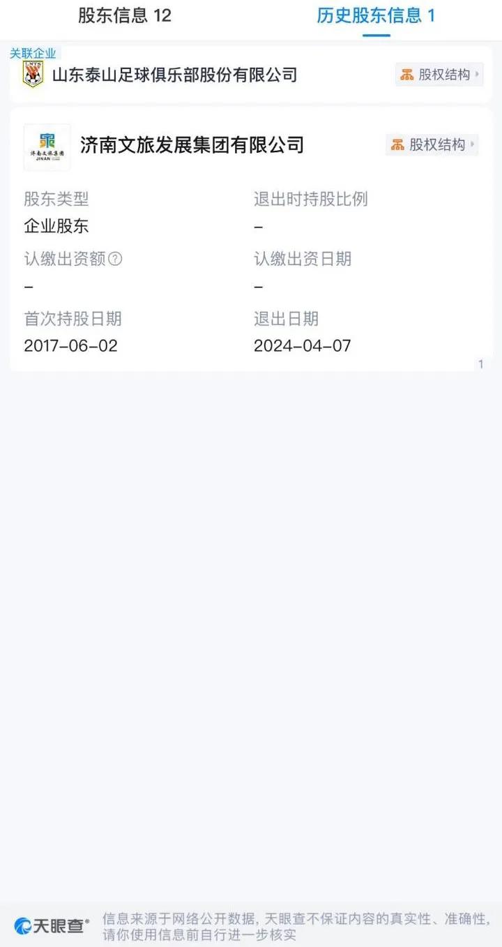济南文旅退出，不实。
山东泰山队确实遇到了一些困难，静观其变。