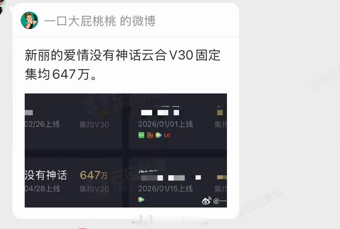 爱情没有神话云合V30固定集均647万，唐嫣是不是创了新丽最低？以后别再说自己扛