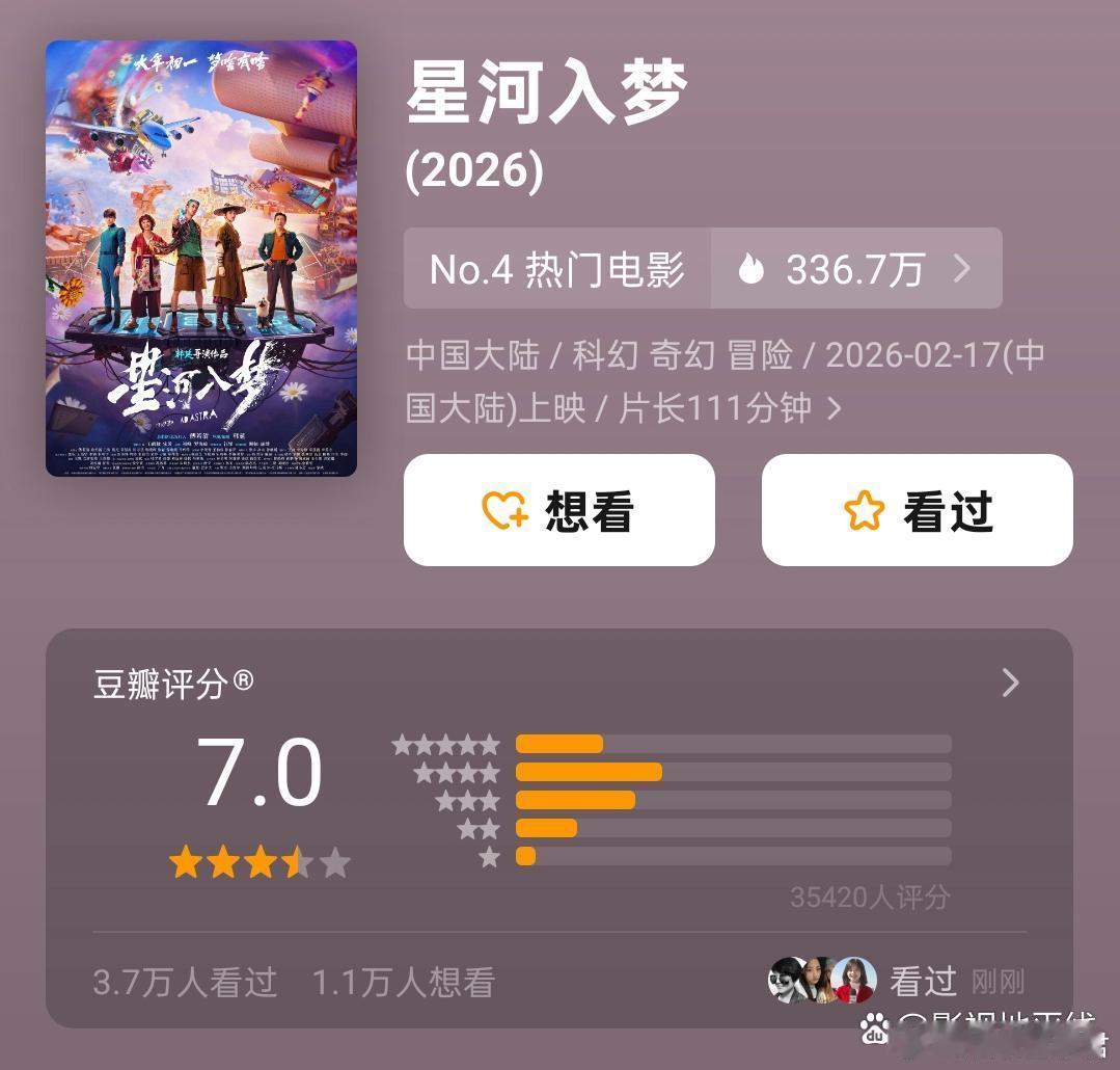 春节档电影有三部豆瓣口碑出炉，按照高低分别是飞驰人生3》7.6分镖人》7.5分《