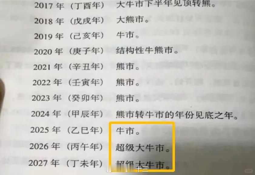 a股 这本书应该是23年印刷的还真敢写啊，不管了，先信哈哈！ ​​​