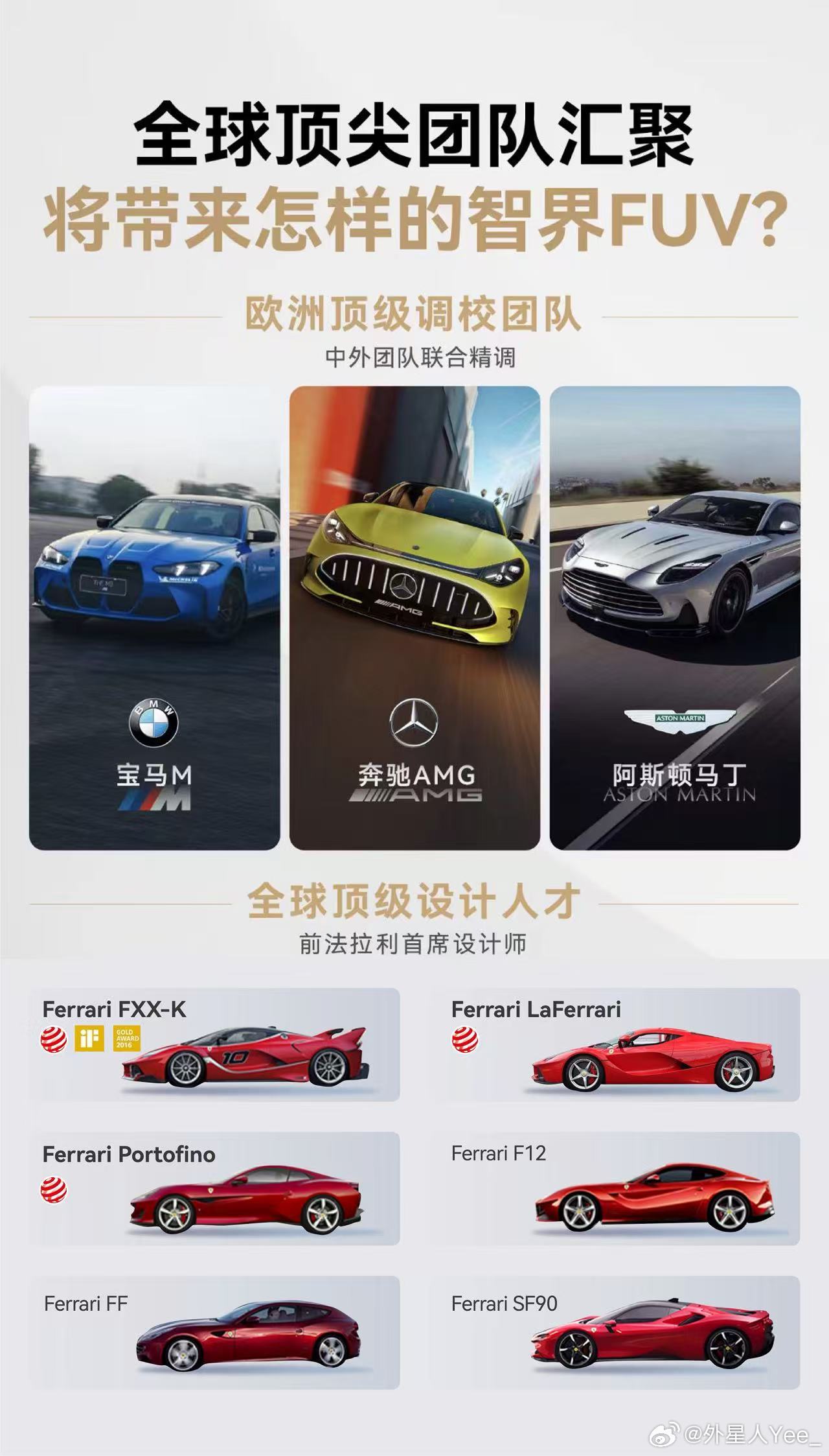 赵长江曝前法拉利设计师加入智界 大家觉得智界 FUV 会怎么命名智界 R9 ？我
