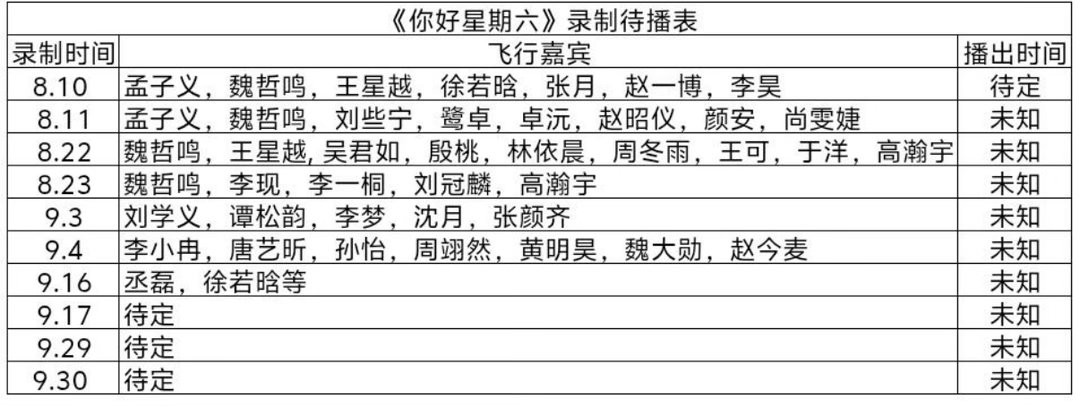 《你好星期六》最新录制待播表你好星期六｜你好星期六[超话] ​​​