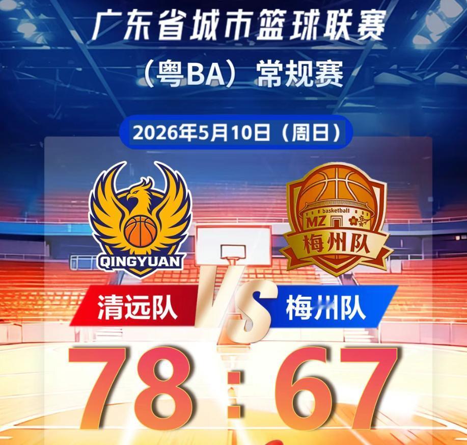 客场大捷！清远男篮78:67力克梅州，拿下粤BA第二胜！5月10日晚，粤BA常规