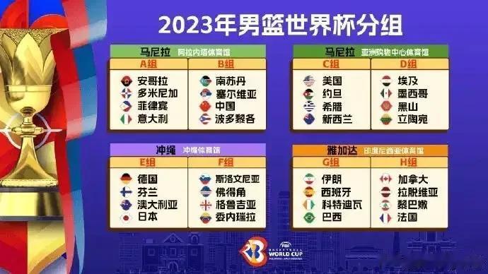 看乔帅和李凯尔及周琦三人对话

乔帅：这届世界杯我对我们三人能取得什么样成绩，在