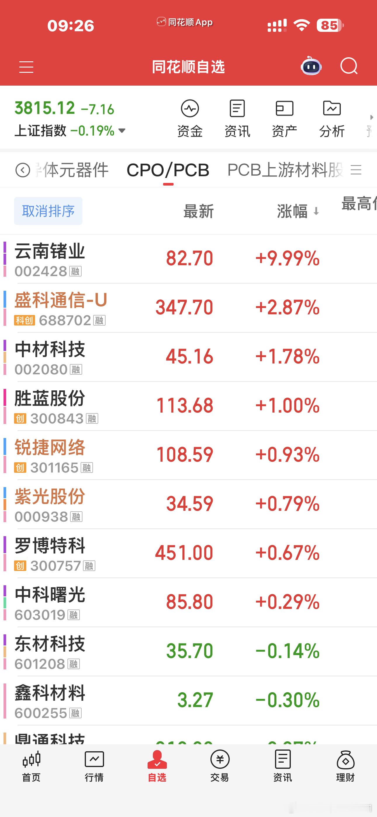 我就说嘛要是易中天这些都要按20厘米的话，那还得了，也不至于，太过了，应该都是老