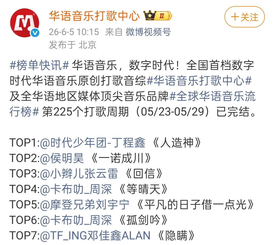 全球华语音乐流行榜第225周期榜单邓佳鑫《隐瞒》位列第7！恭喜小隐瞒邓佳鑫 05