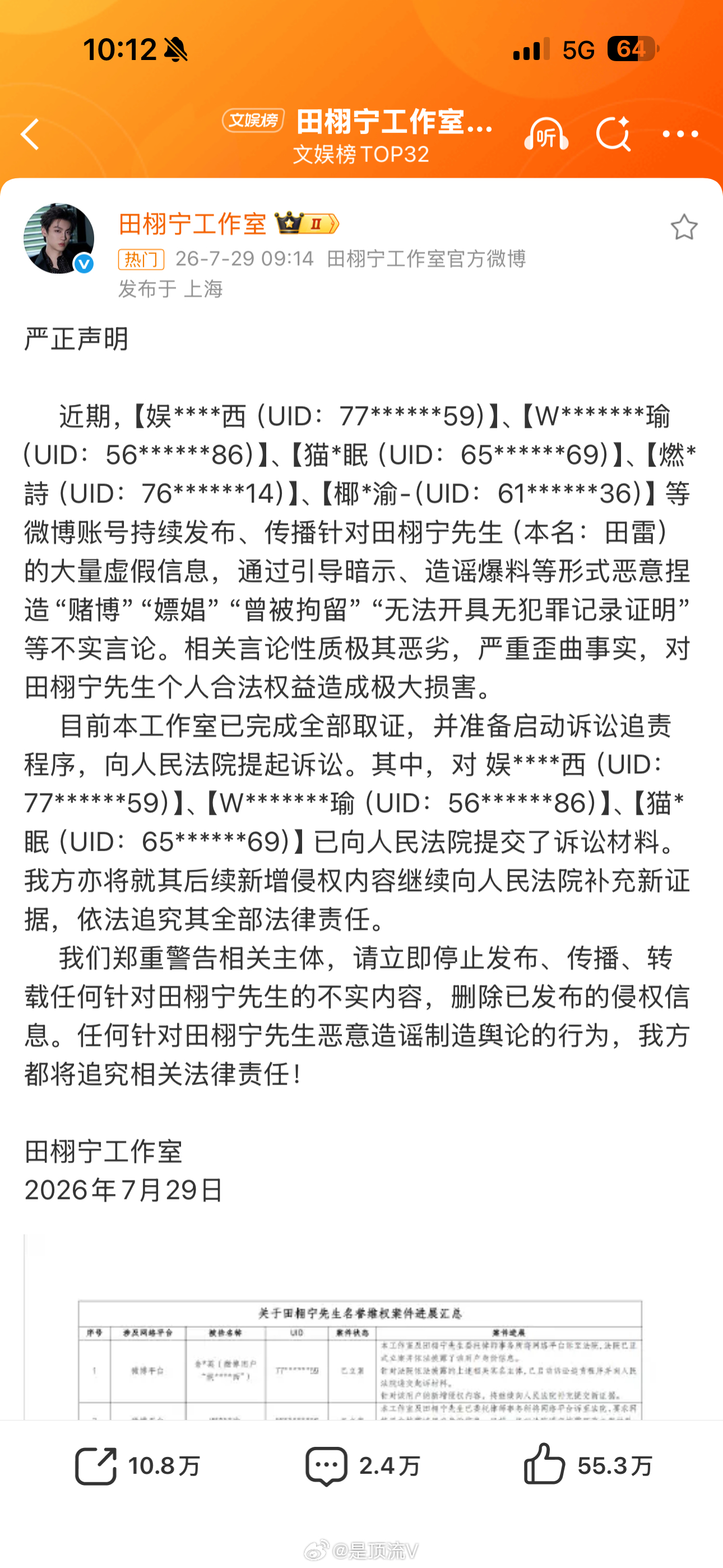 田栩宁工作室和梓渝声明对比：田栩宁工作室出手迅速，声明直接告黑并发布名单和维权进