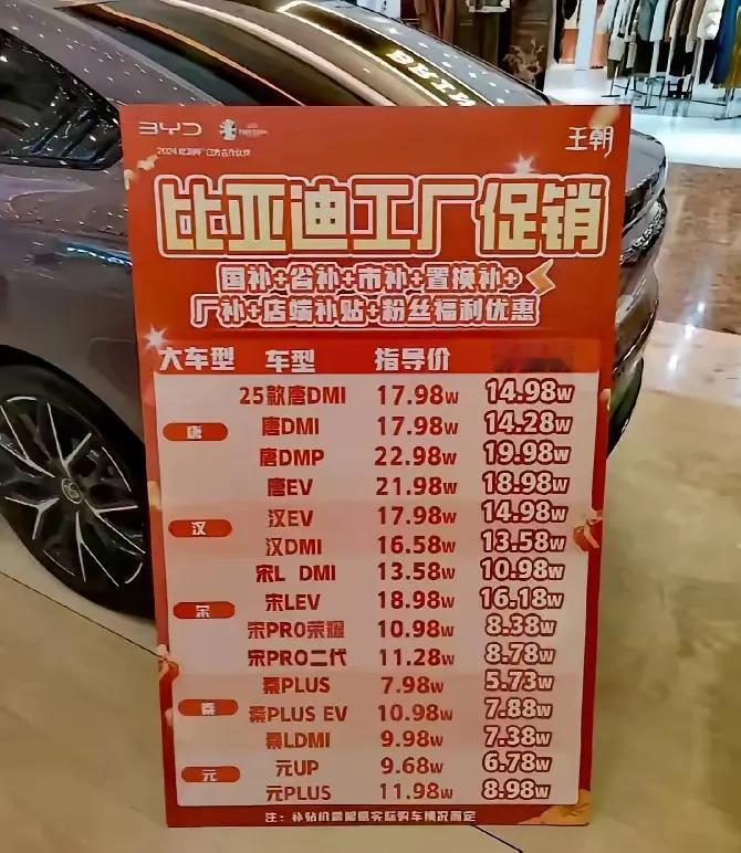 这个综合补贴力度大不大？
有的车型补贴加降价综合达到了3.7万，说实话，这个还是