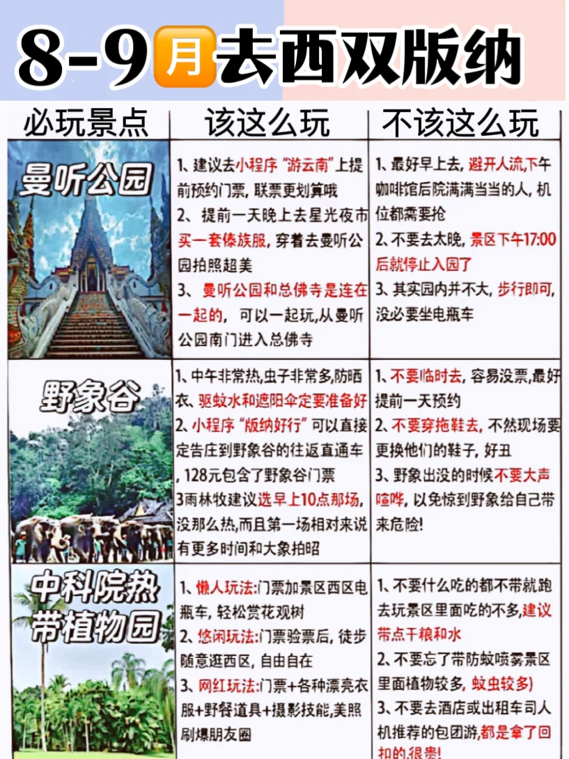 8-9月西双版纳正确玩法⭕️3-5日自由定制💁