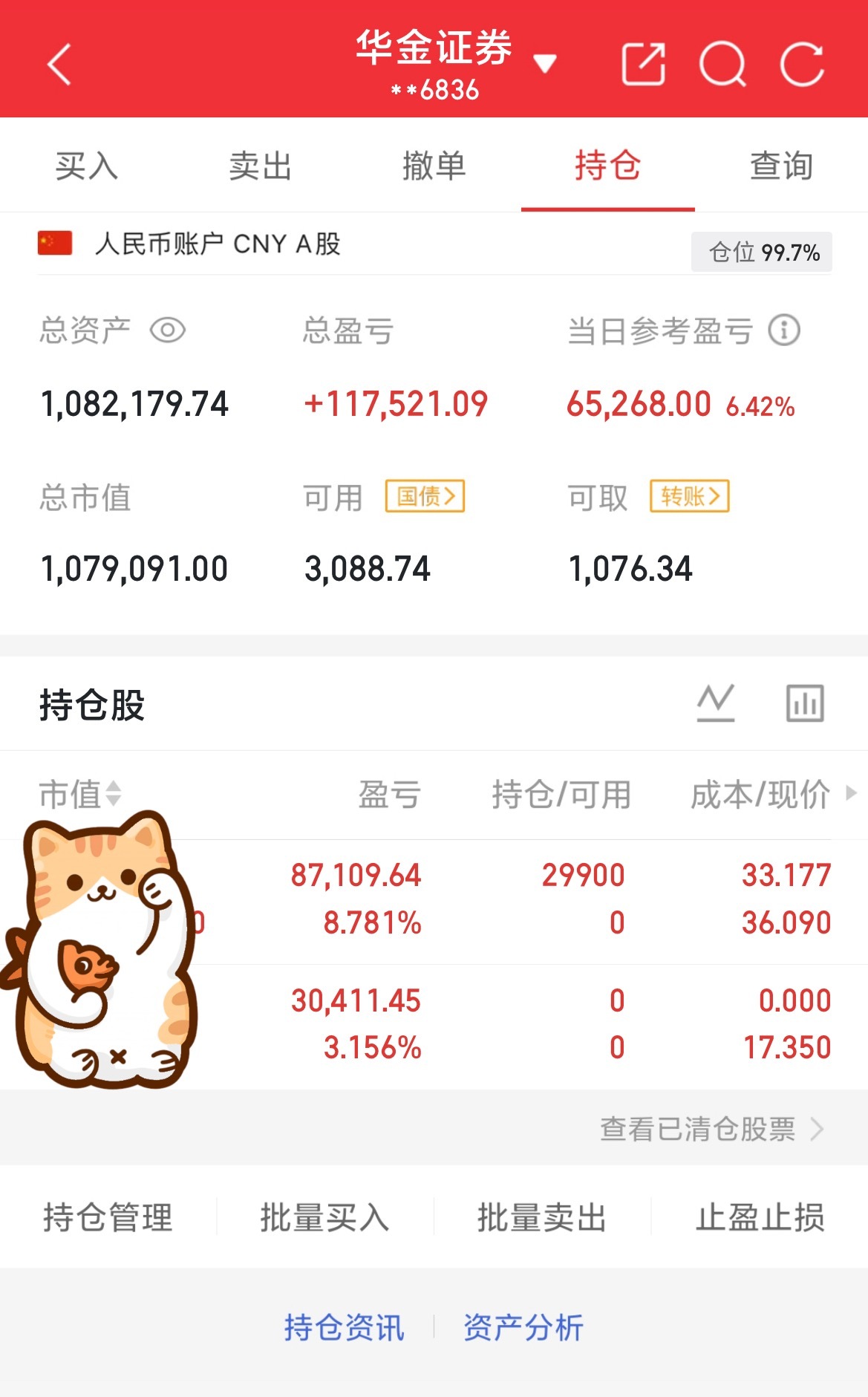 挑战60做到200（第31天）目前资金：1082179当日参考盈亏：+65268