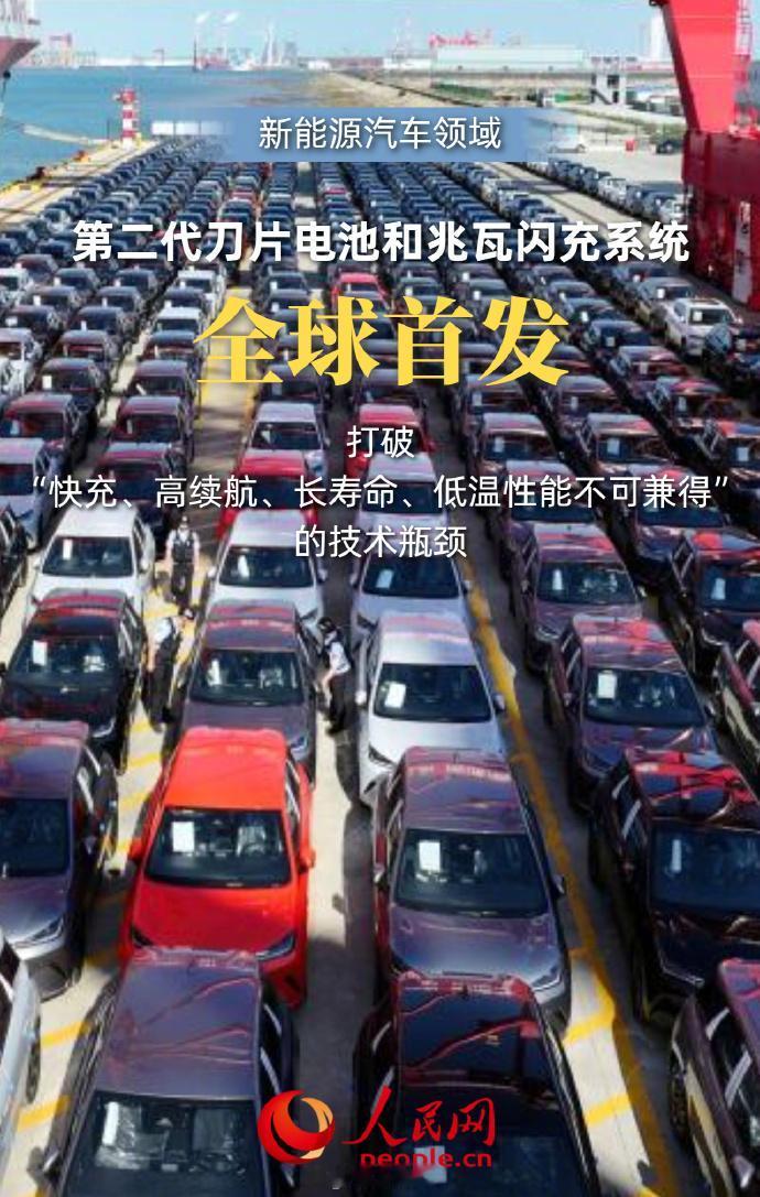 点赞比亚迪，人民网也来凑热闹了！
前天，比亚迪的刀片电池和兆瓦闪充刚刚被工信部称