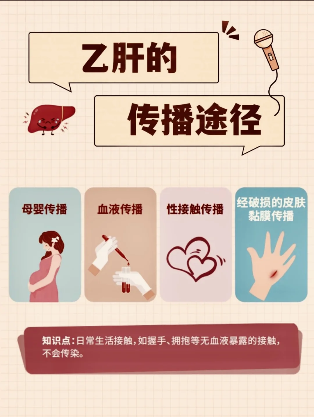 乙肝的传播途径有哪些，你知道吗？ 