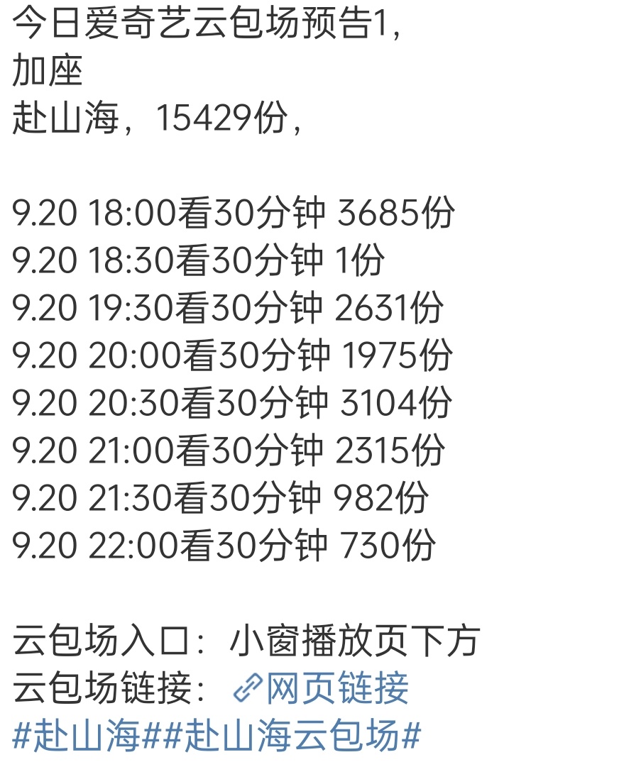 当一个扑街剧，云包场很多的时候，就是一个很讽刺的现象[doge] ​​​