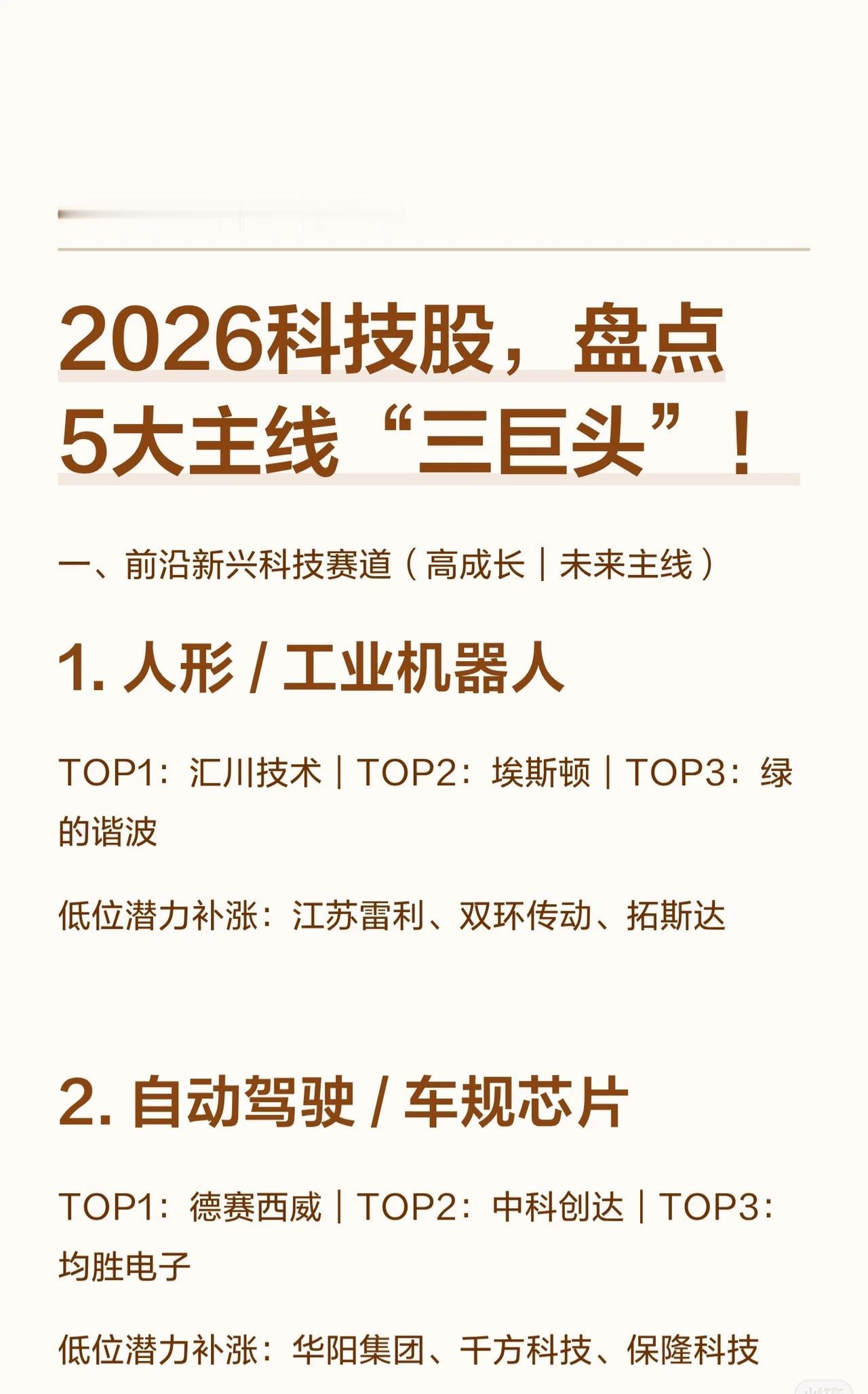 2026科技股投资！5大主线+核心“三巨头”名单出炉，建议收藏！

🔥 一、前