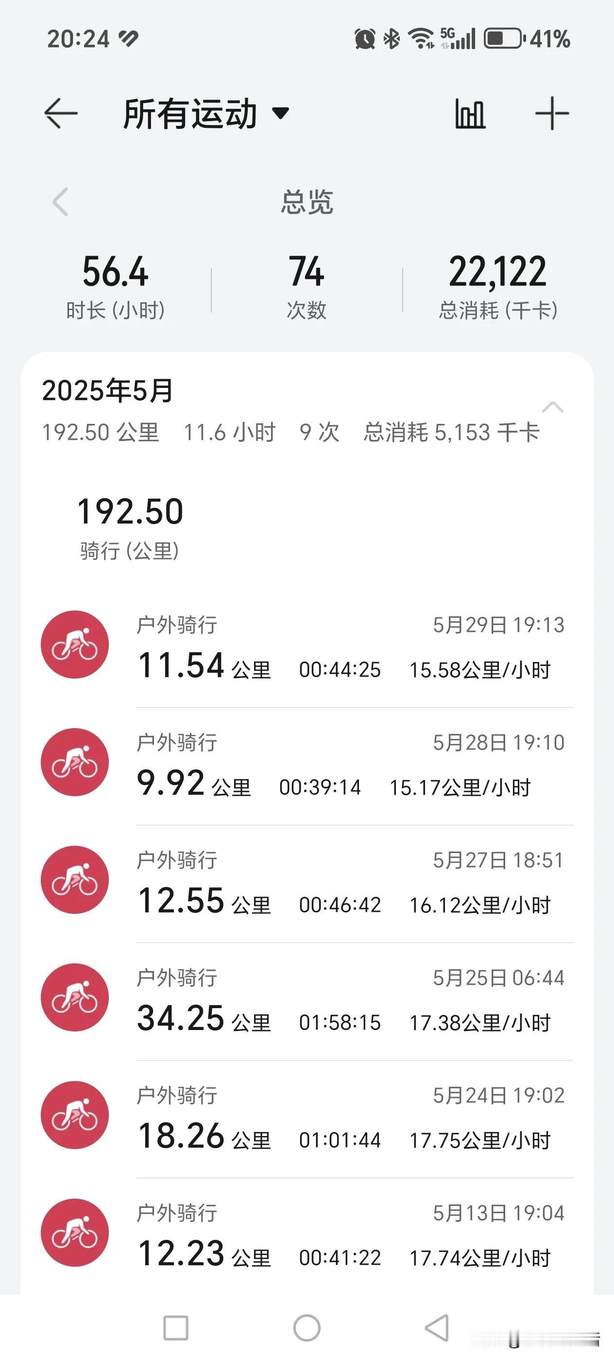 40岁骑行公路车一般均速多少怎么骑也骑不快