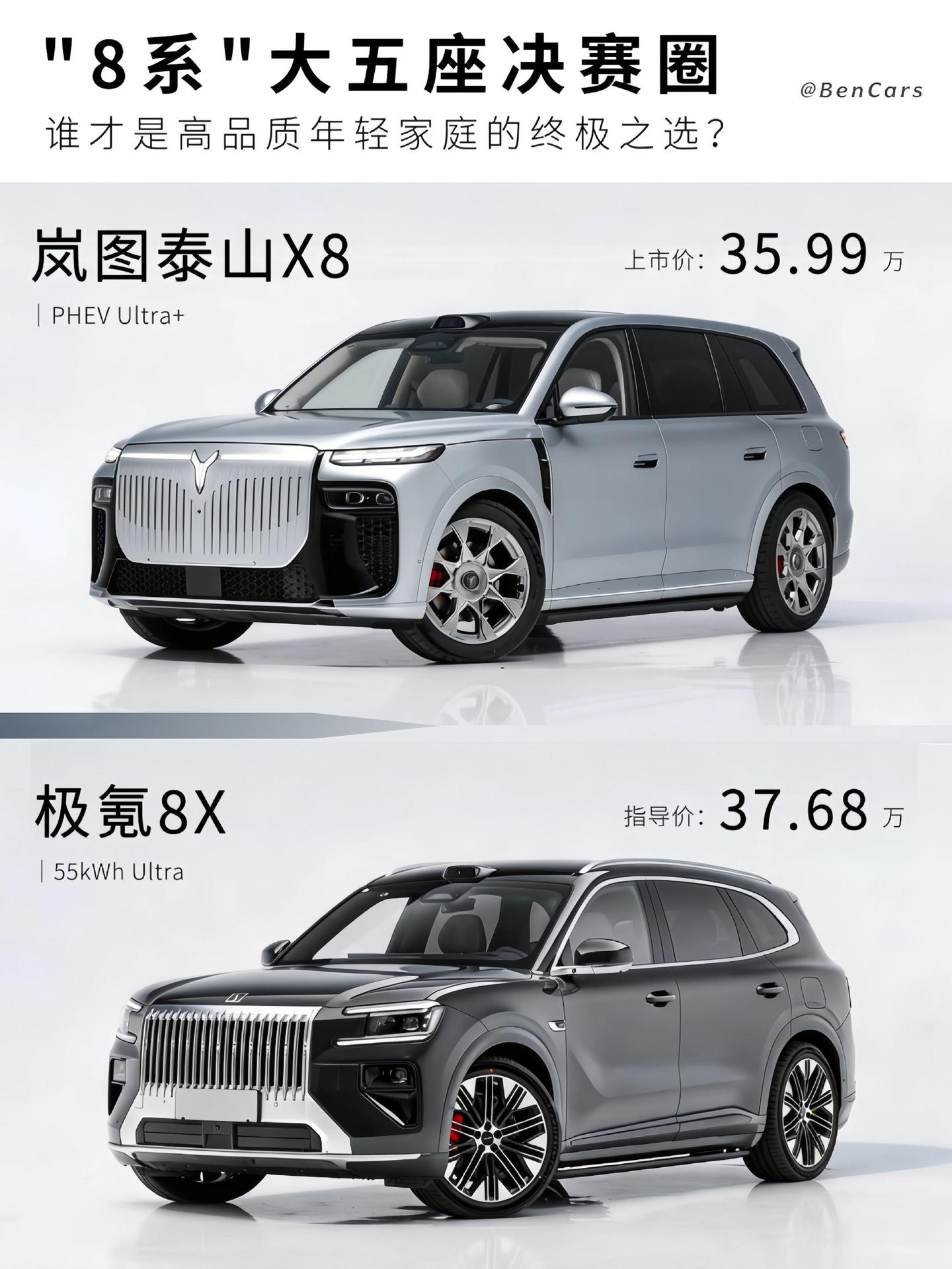 8系决赛圈，谁才是品质年轻家庭的终极之选？