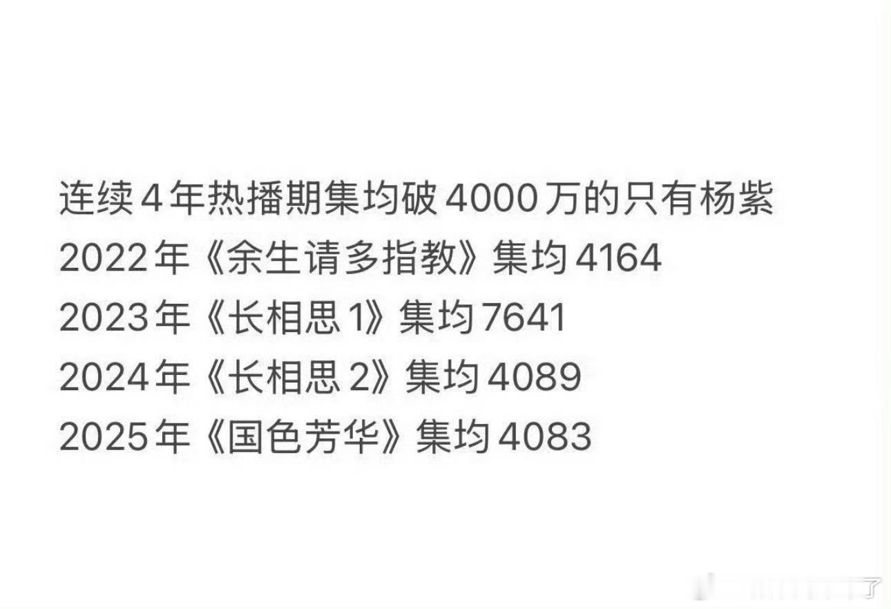 就凭23年一部长相思1带着腾讯冲出低谷，长相思更是一剧4吃，25年更是凭着国色芳