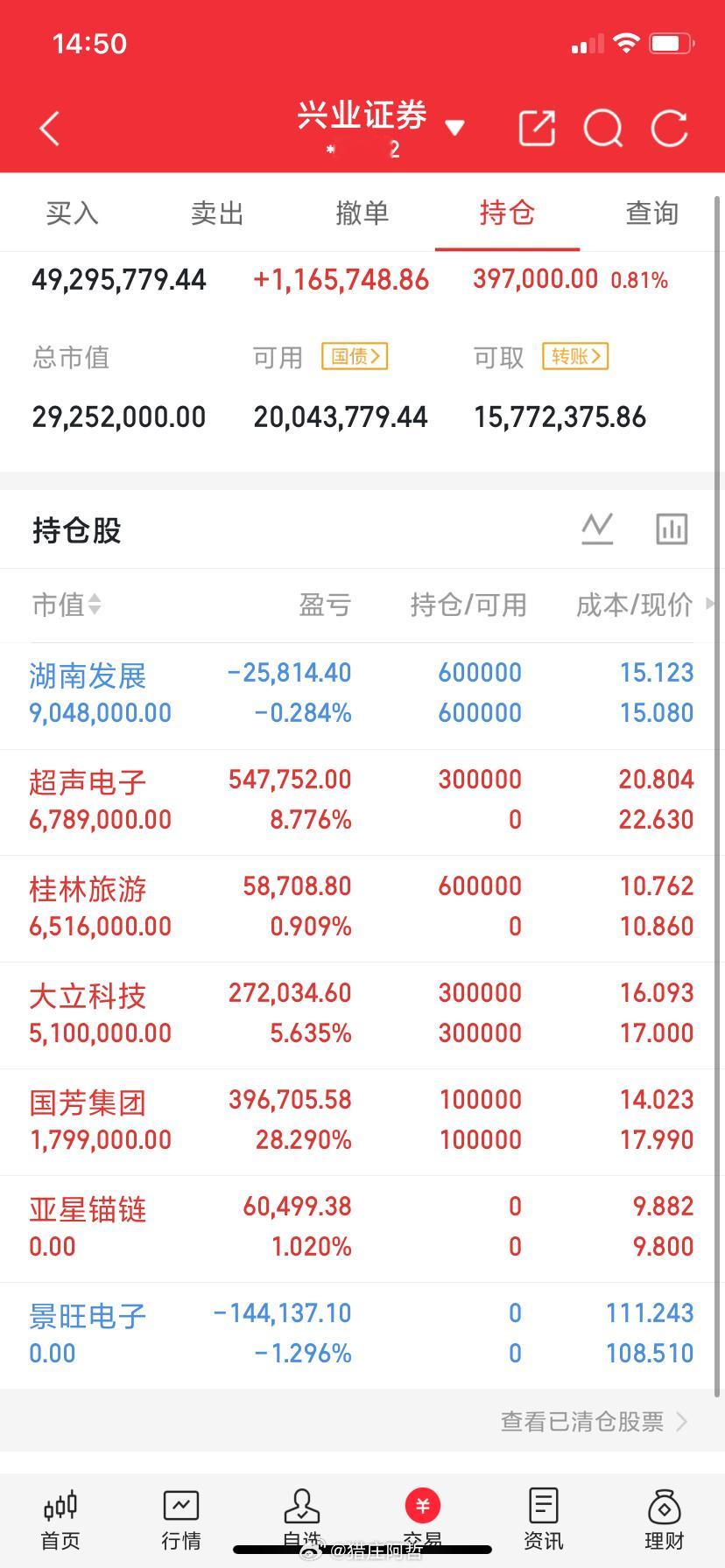 啥都不能说，这样发出来可以吗 ​​​！ ​​​