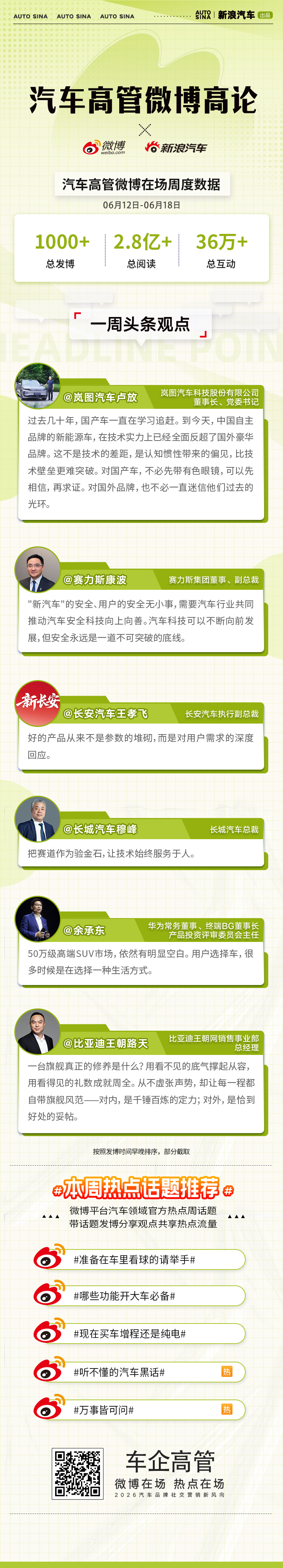 技术超越偏见，安全筑牢底线，中国智造以真实实力定义新标准。汽车高管微博高论，省流