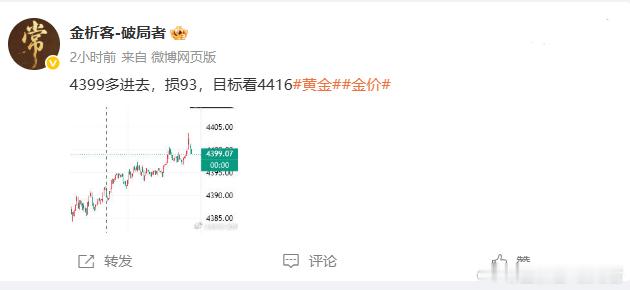 拖泥带水从不是我的风格，说看到4416，必须做到，送大家两个字：收米！黄金金价