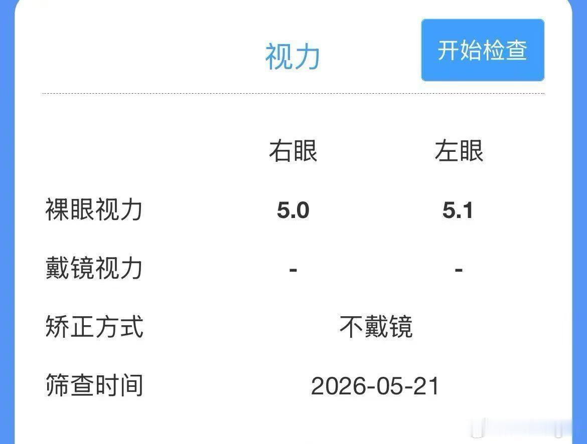 果果昨天在学校测视力，裸眼5.0和5.1，3年了，整体依然稳定保持中[跳跳] 
