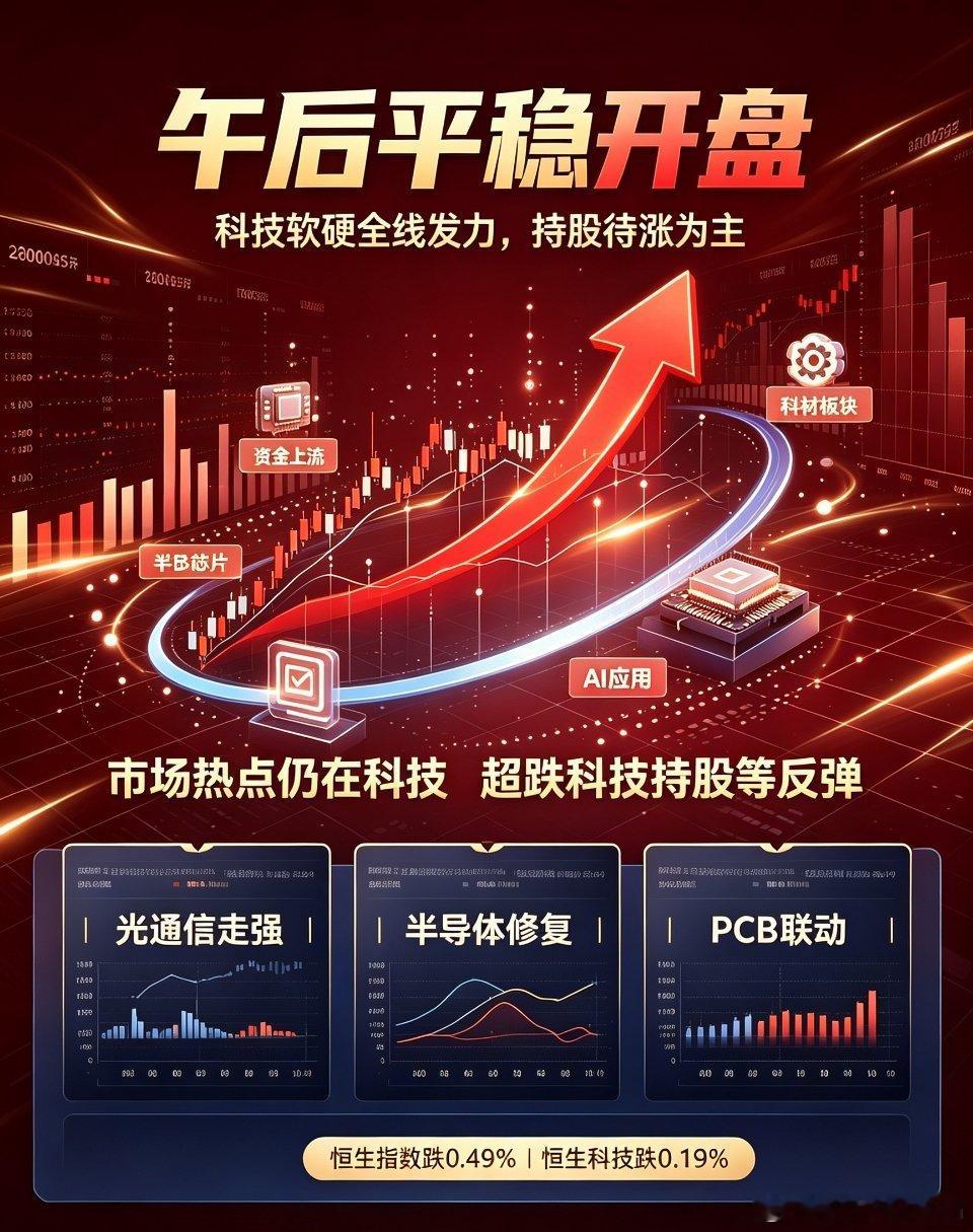 A股光又回来了午后盘面解读：科技软硬全线发力，坚守超跌标的持股待涨午后A股平稳开