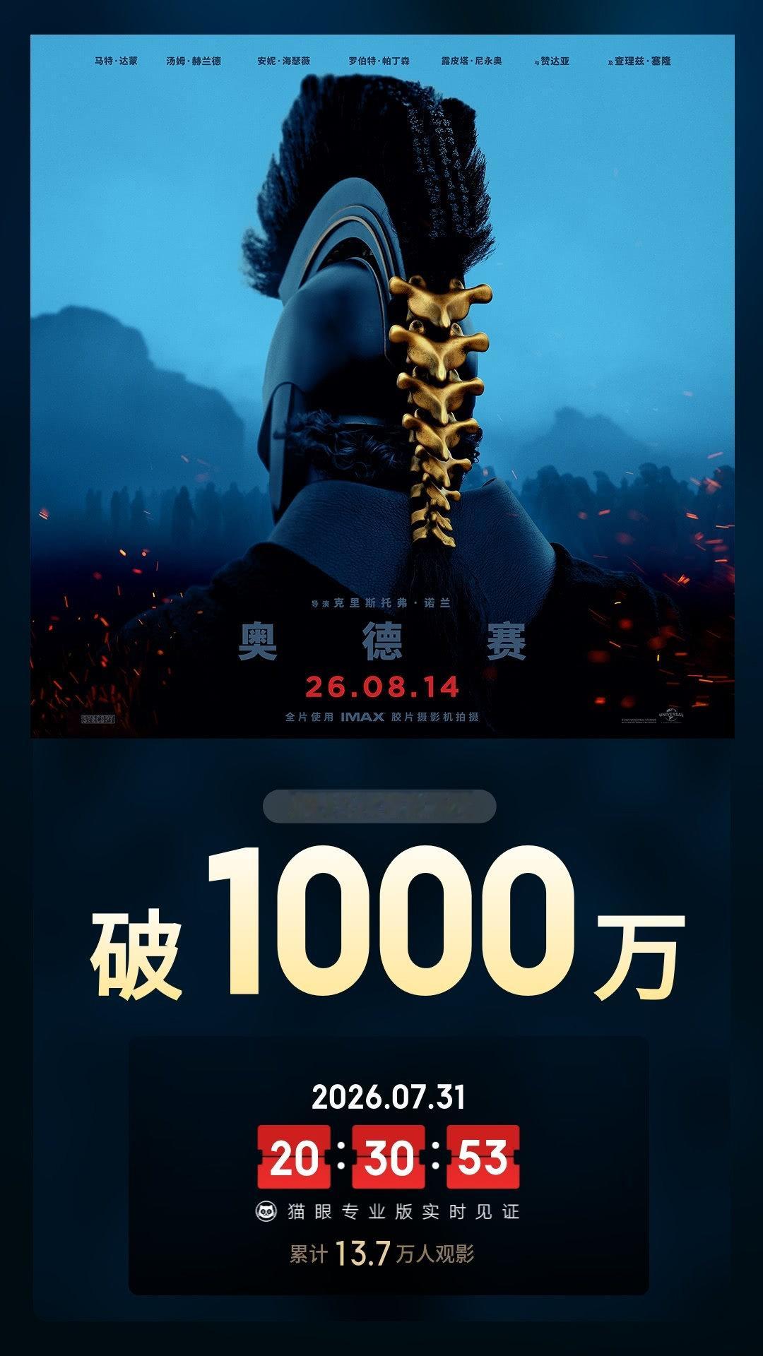 奥德赛预售总票房破1000万 据猫眼专业版数据，电影《奥德赛》映前14天 ，点映