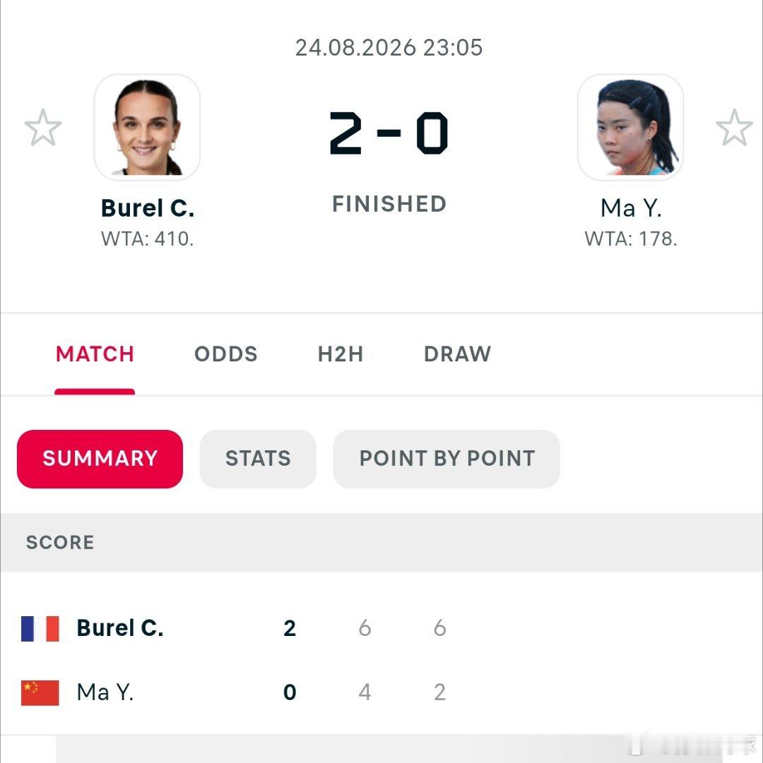 🇫🇷比雷尔6-4/6-2马烨欣🇨🇳打进美网资格赛第二轮将么面对郑钦文。郑