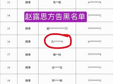 弯头为了捞鱼都快把被告席坐成热炕头了结果换来的是全体捞鱼丝大割席  何苦呢 