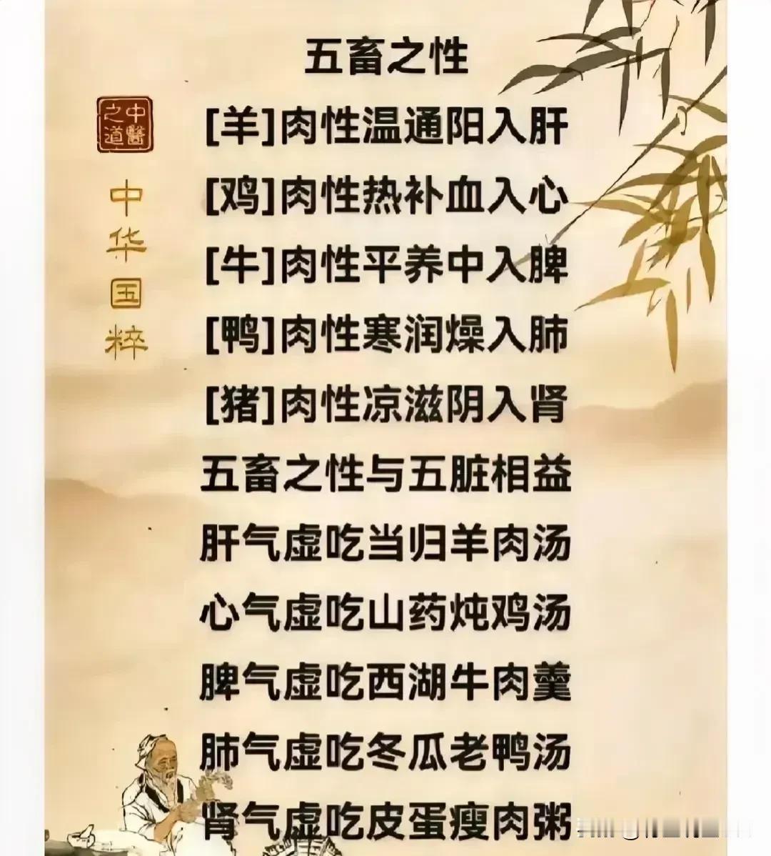 五畜之性：以食养身，调和五脏

在中华传统养生文化中，食物与人体五脏的对应关系一