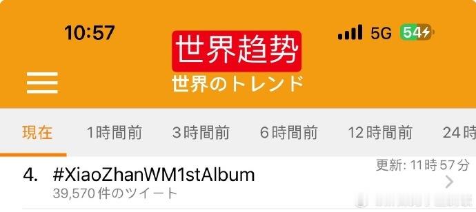 肖战首专《我们》登世界趋势第四以及各国趋势    🐮 #肖战首专# ​​​