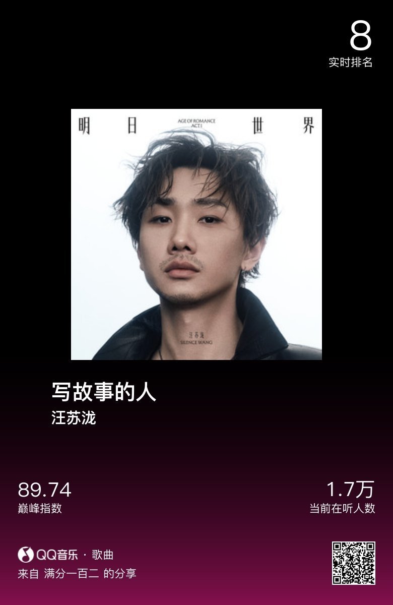 分享音乐卡片  