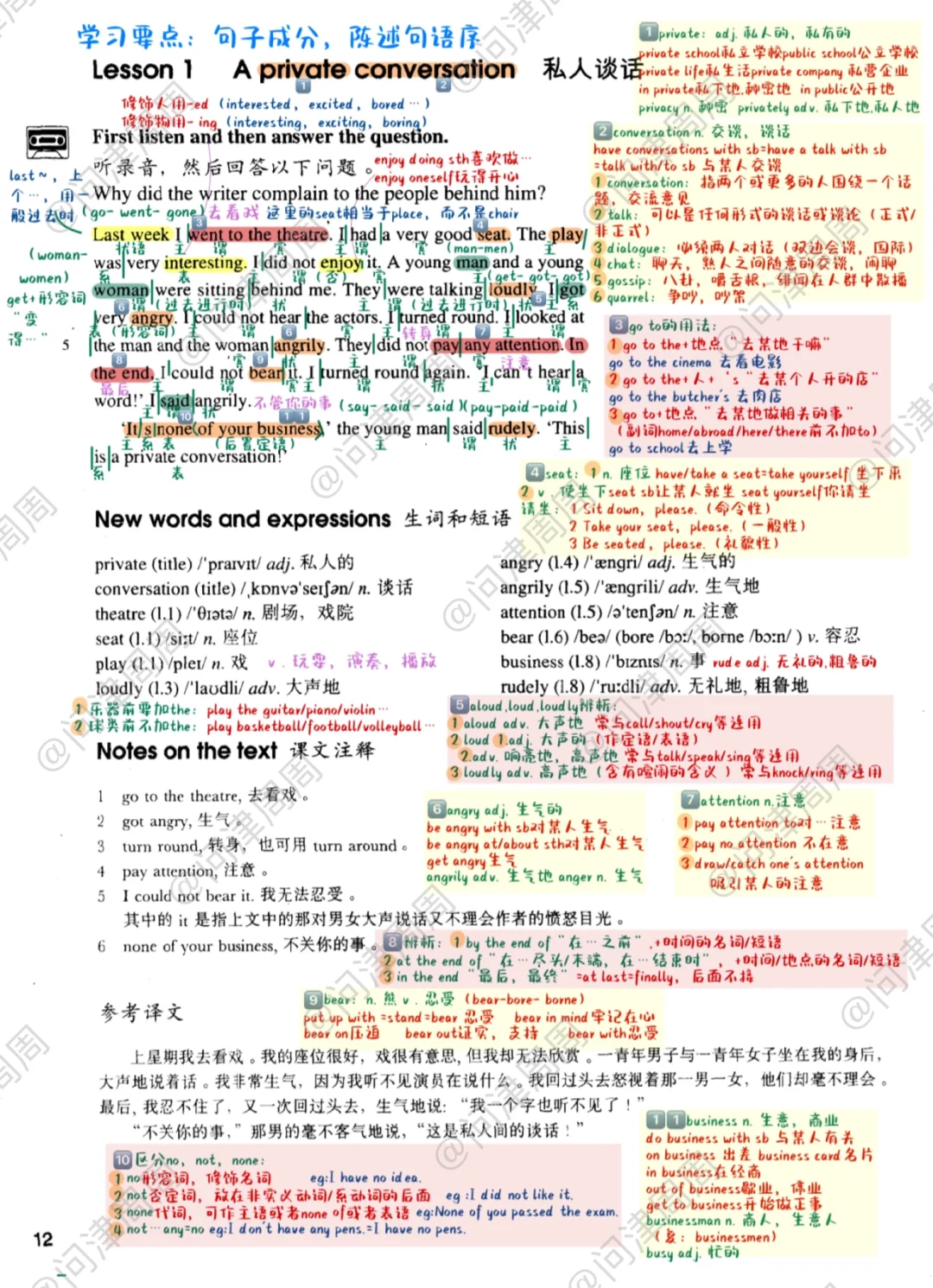 新概念英语第二册  课本详解笔记lesson1