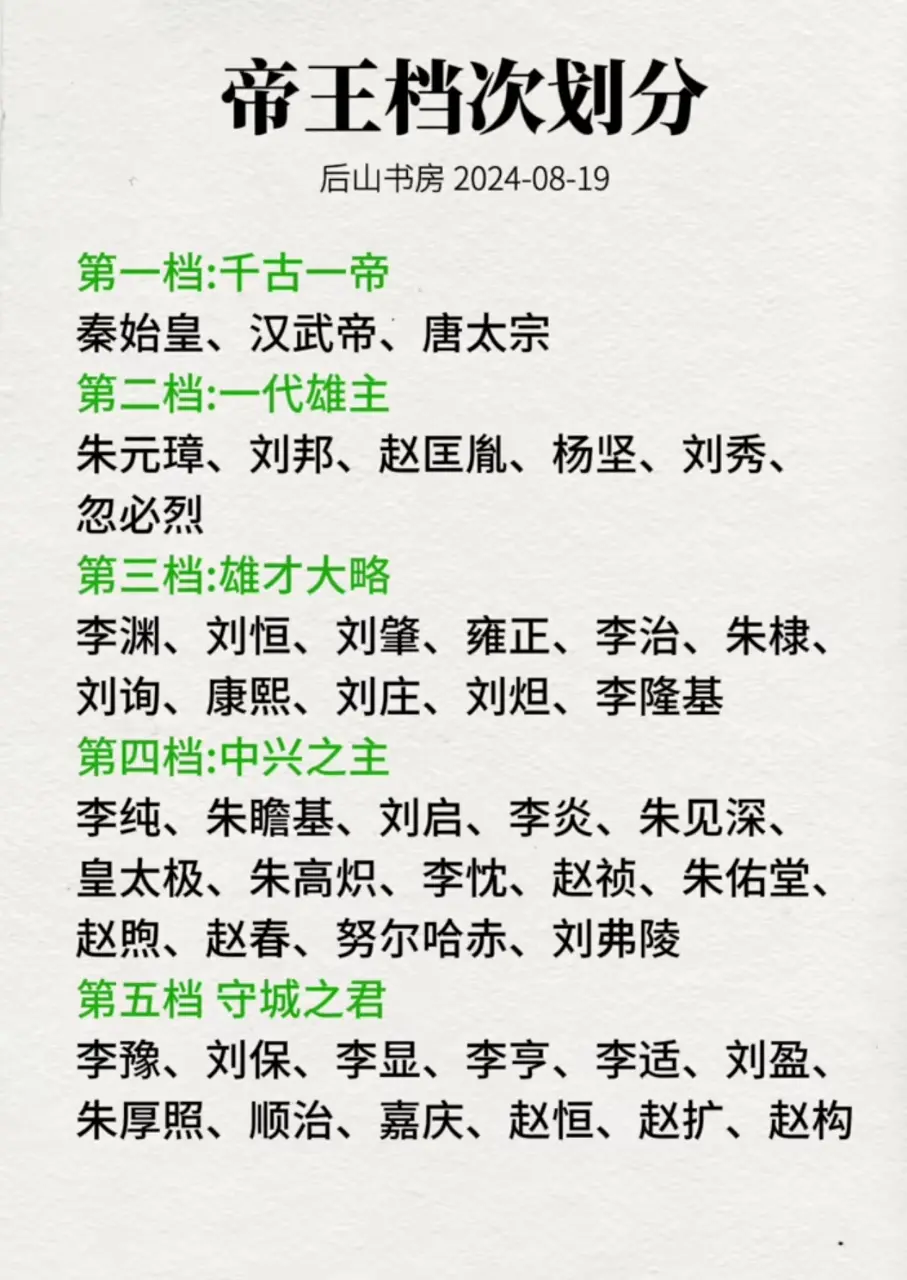 因统计角度的区别，展示内容可能有不同的说法，内容仅供参考
