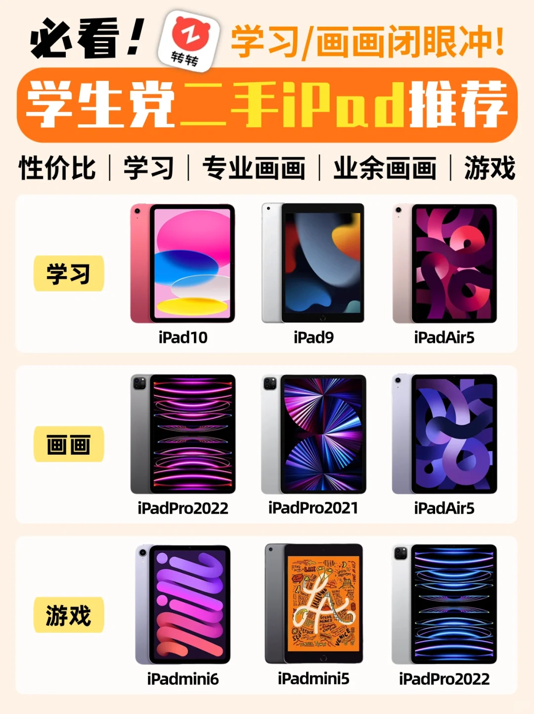 转转二手iPad推荐‼️学生党学习/画画闭眼入