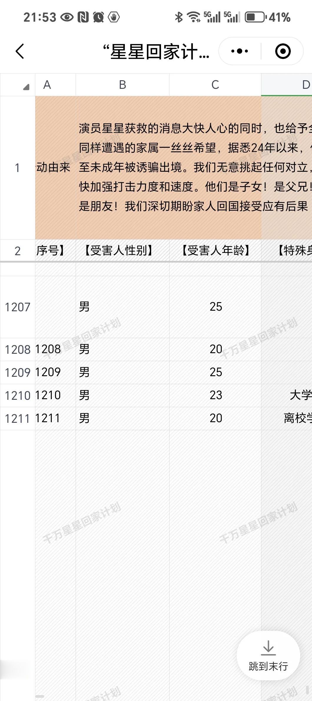 在微信朋友圈看到一个“星星回家计划全国亲朋被骗缅甸概况收集（缅北+缅东）”。打开