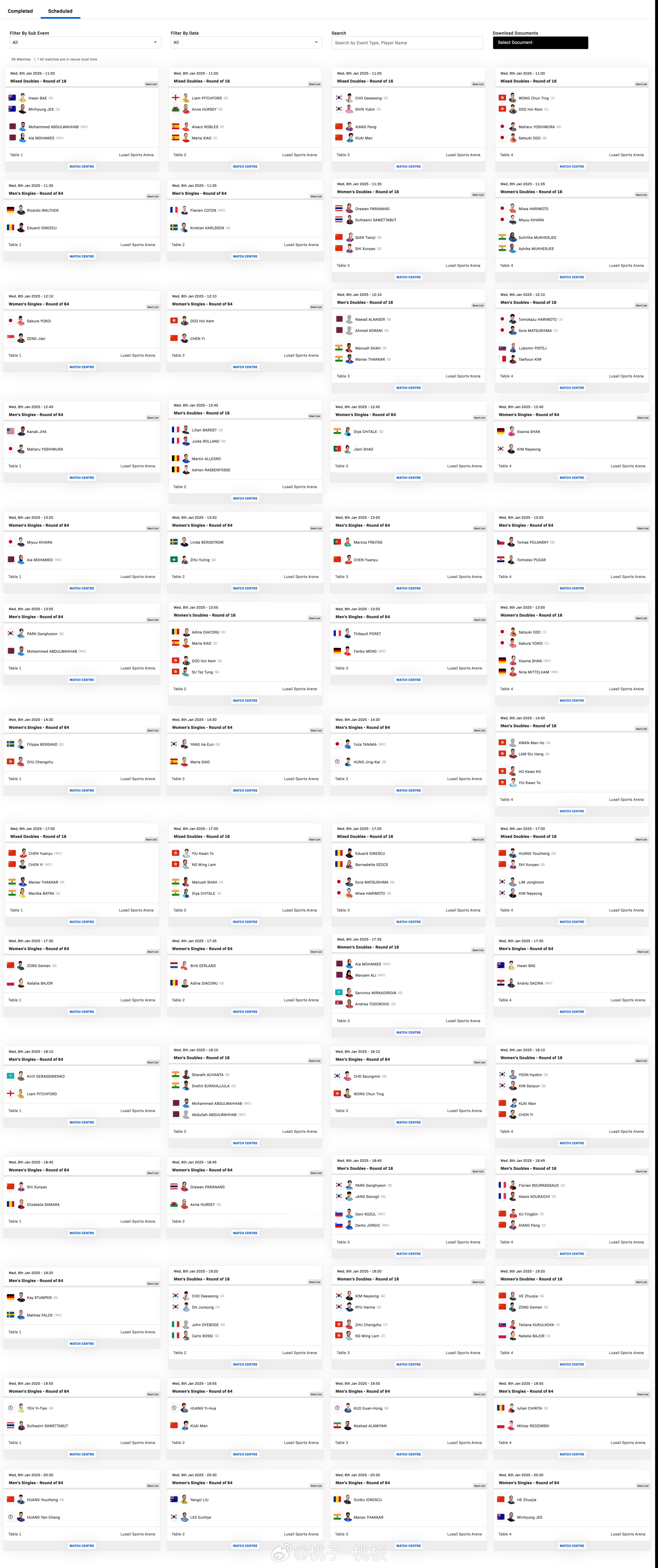 【球挑多哈站8日赛程】 WTT球星挑战赛多哈站2025  8日将迎来正赛争夺，比