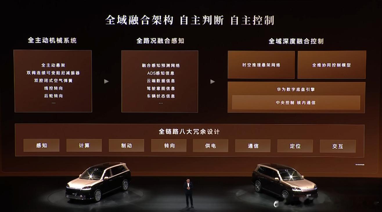 余承东：我能已经为L3/L4做好了充分准备，就等国家发牌照全新问界m9系列正式发