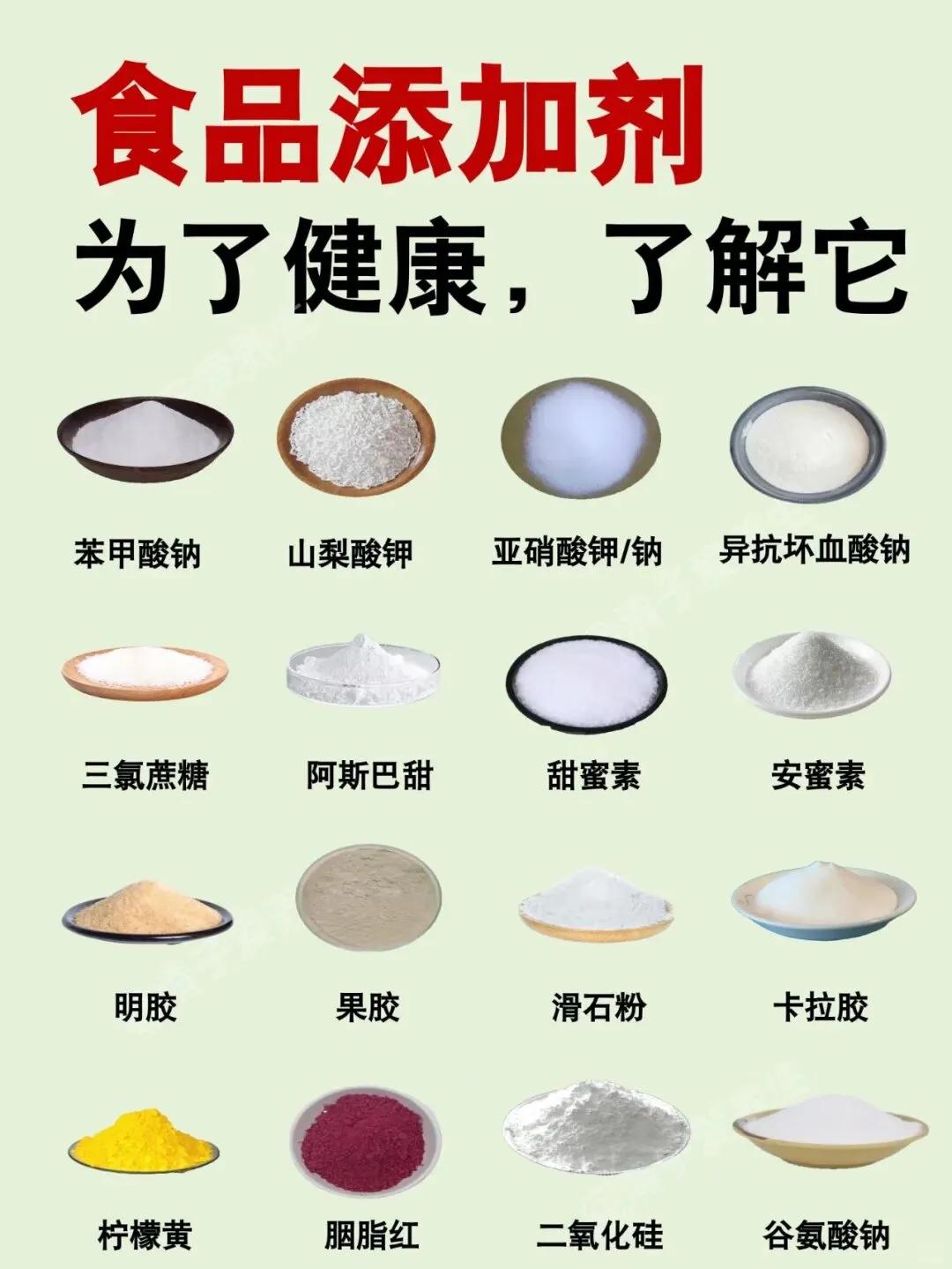 食品添加剂为了健康， 了解它！
你知道吗？我国批准的食品添加剂有23类，共240