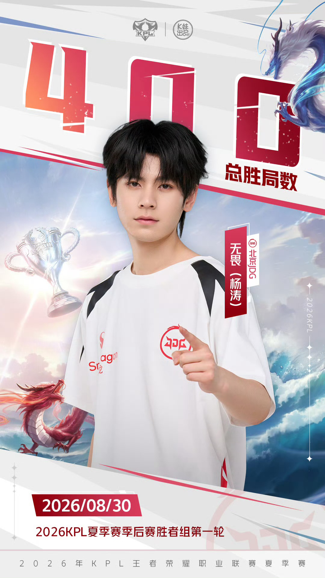 无畏达成400胜局四百胜局，四百次全力以赴，无畏用实力证明自己的价值✨ ​​​