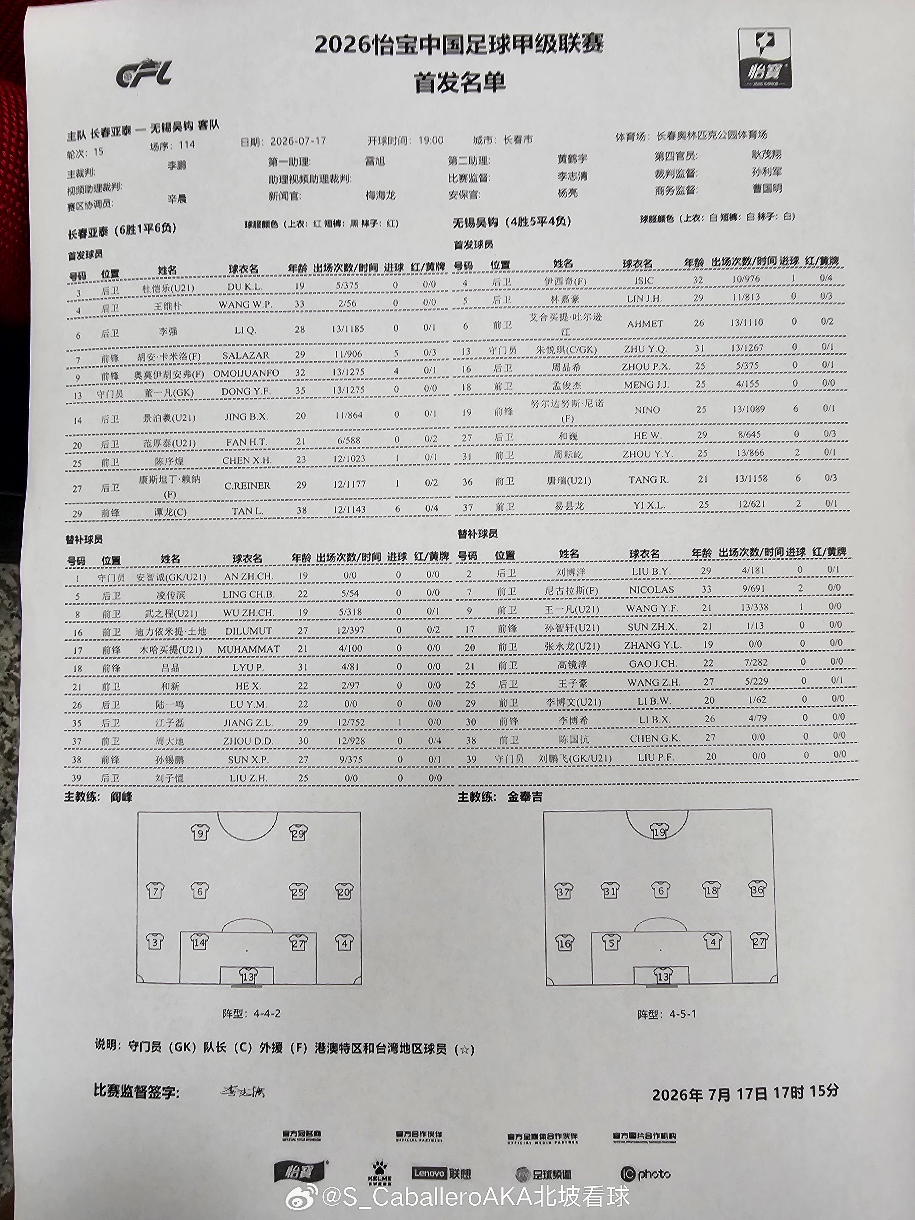 长春亚泰vs无锡吴钩 首发阵容出炉！周大地进入大名单。 长春·长春奥林匹克公园