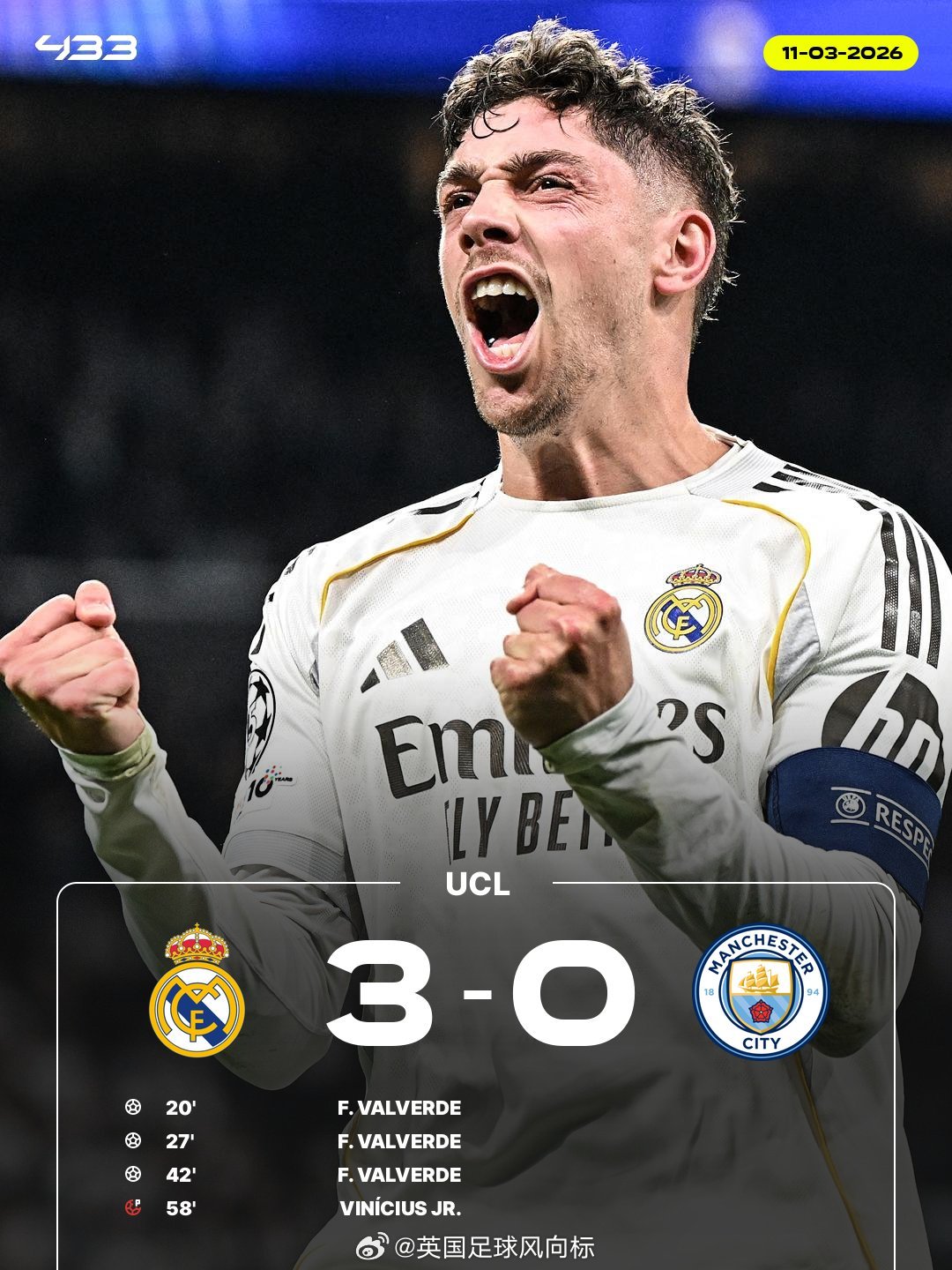 【欧冠半场戴帽仅此5人】欧冠淘汰赛阶段，上半时连进三球上演帽子戏法的球员，史上只