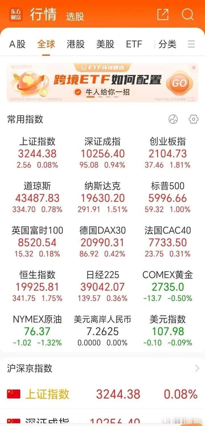 人民币汇率大涨超800个基点，最新报收在7.26附近，从近一个时间最高点7.36