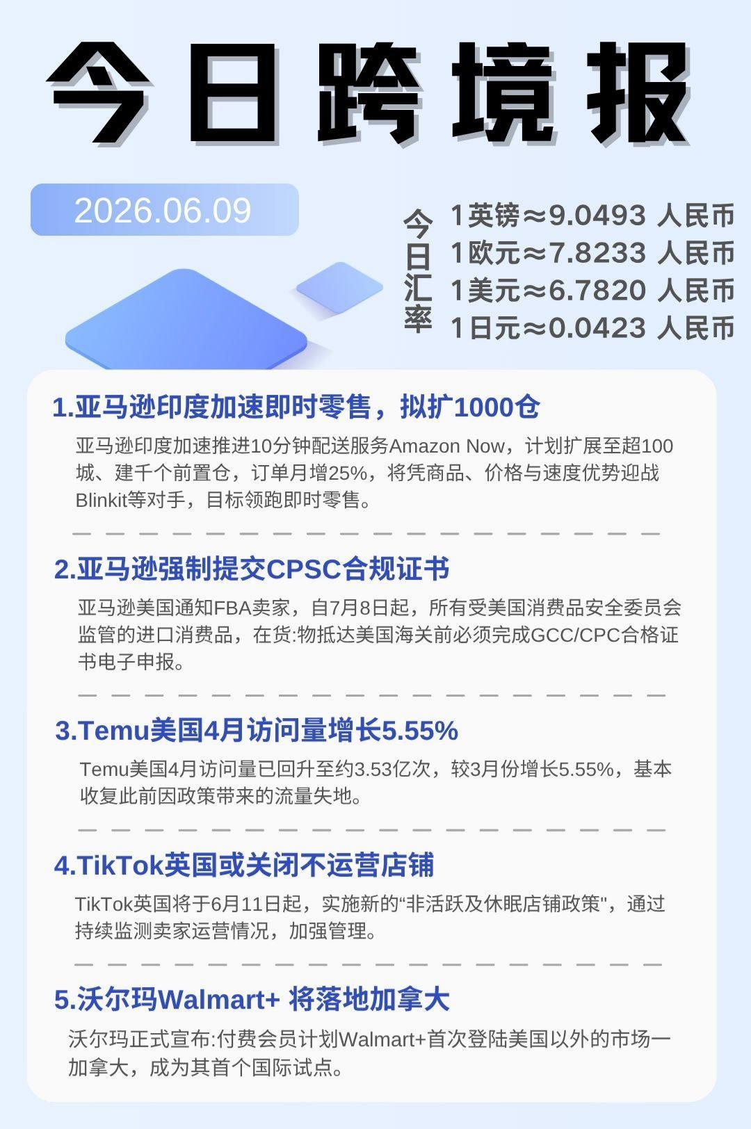 一觉醒来跨境圈发生了什么！！！