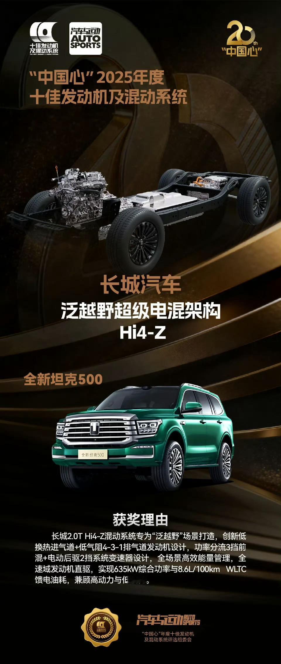 长城汽车荣获“中国心”2025年度十佳发动机及混动系统奖项！这个奖项分量很重，是