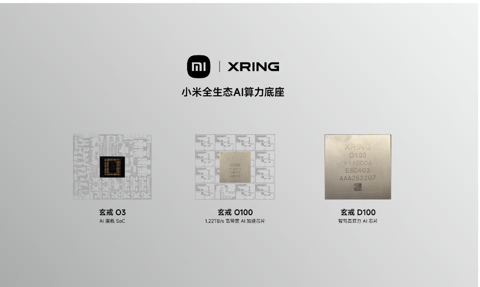 端侧AI大模型最大的敌人是谁？内存墙。传统架构下，计算单元和存储单元物理分离，数