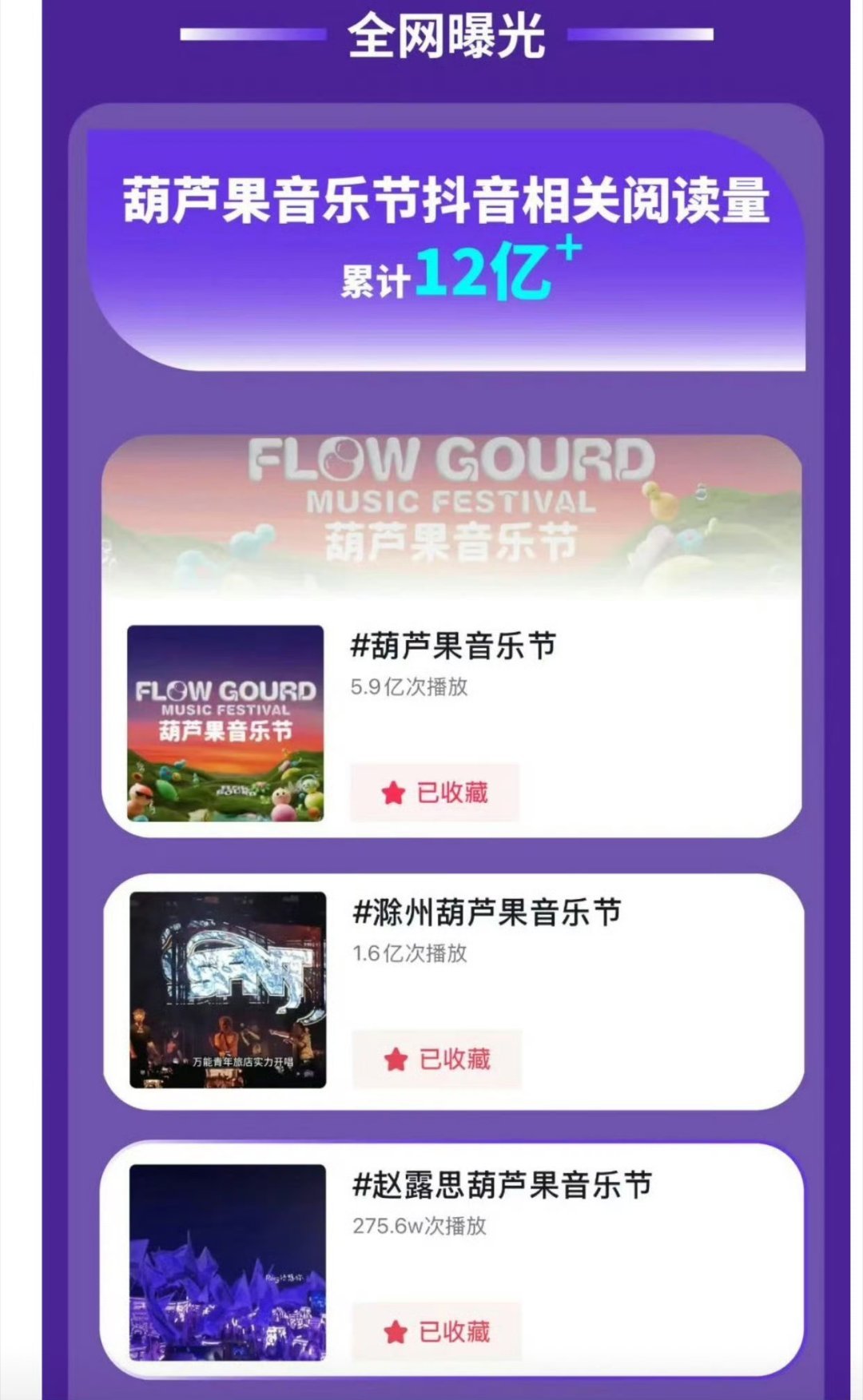 葫芦果音乐节官方战报来了官方战报认证赵露思超强人气出现即圈粉 ​​​