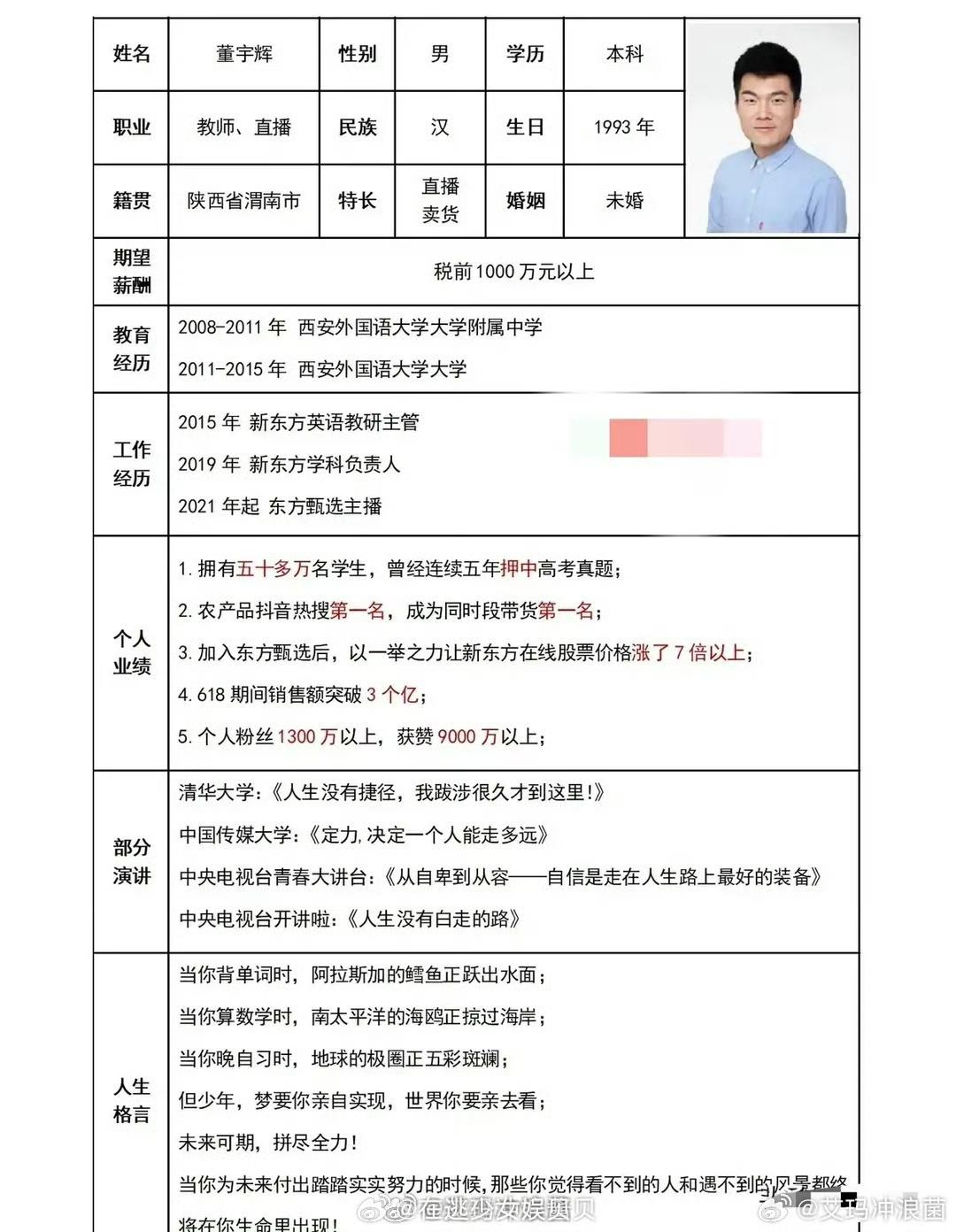 东方甄选主播董宇辉这简历牛逼了，就凭这份简历，年薪千万毫无悬念，比清华北大学历还