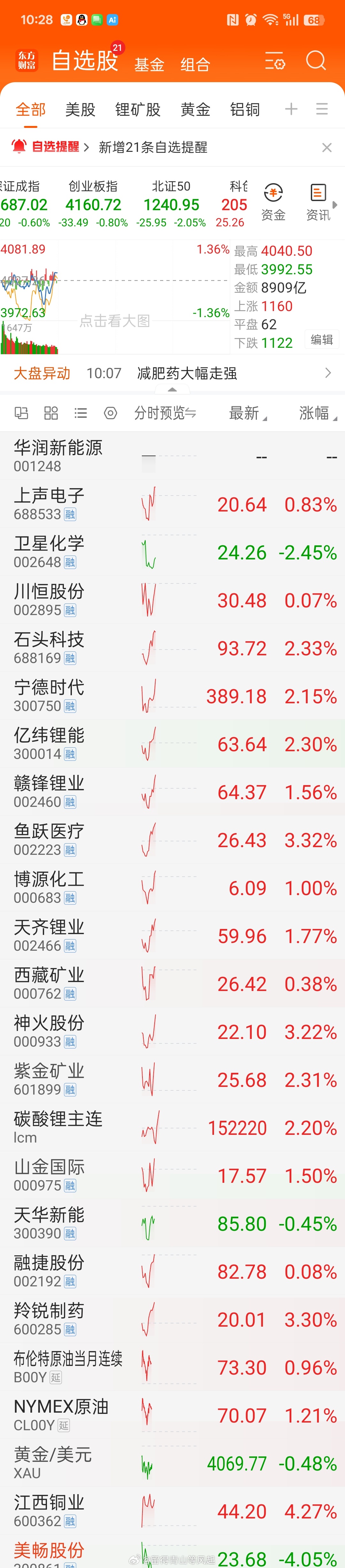 都淹死了，非得捞起来嘴对嘴羞辱一番吗？？ 